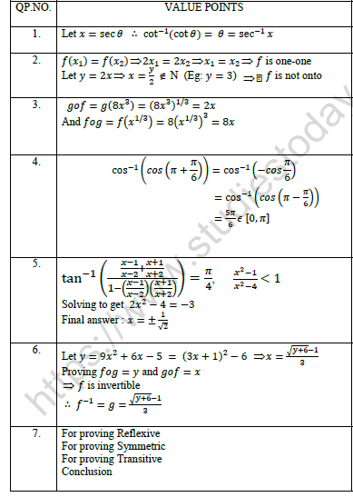 CBSE Class 12 Mathematics Worksheet Set F Solved